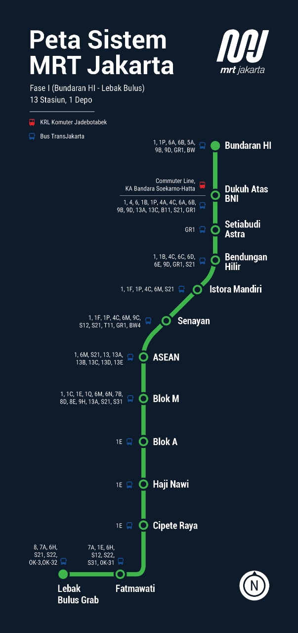 Tarif Mrt Jakarta Peta Jalur Map Jadwal 2022